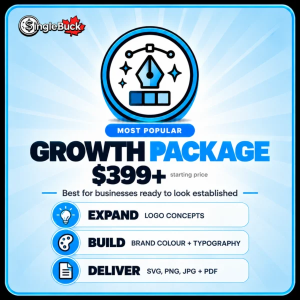 ChatGPT Image Sep 9, 2026, 01_18_51 PM (2) Branding Growth Package